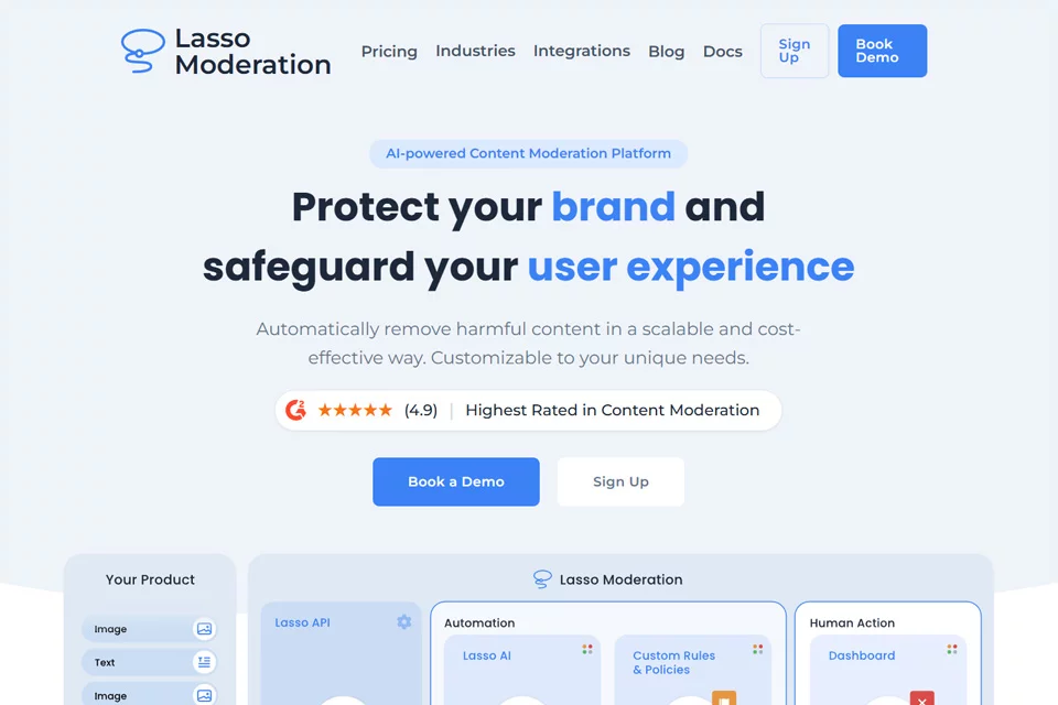 Lasso Moderation