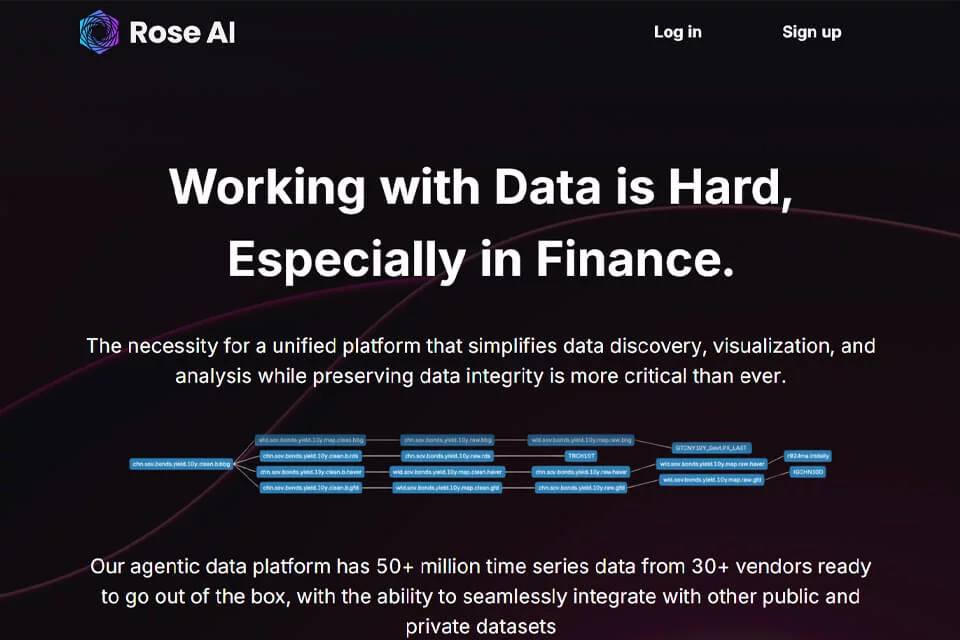 Rose AI